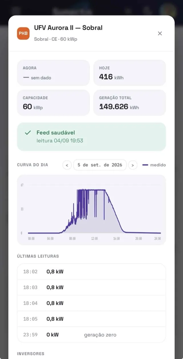 Detalhe de uma usina no portal Sunectis pelo celular: capacidade, geracao total, curva do dia e ultimas leituras.