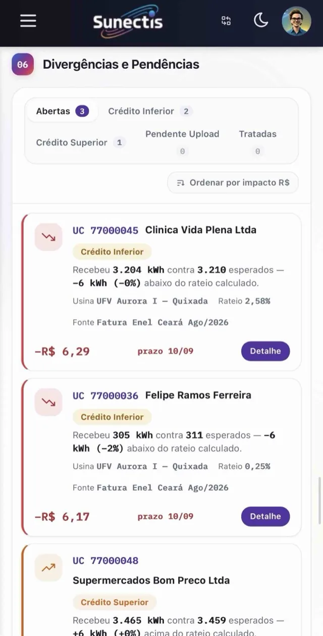 Divergencias e pendencias no portal Sunectis pelo celular: creditos abaixo e acima do rateio calculado, por UC.