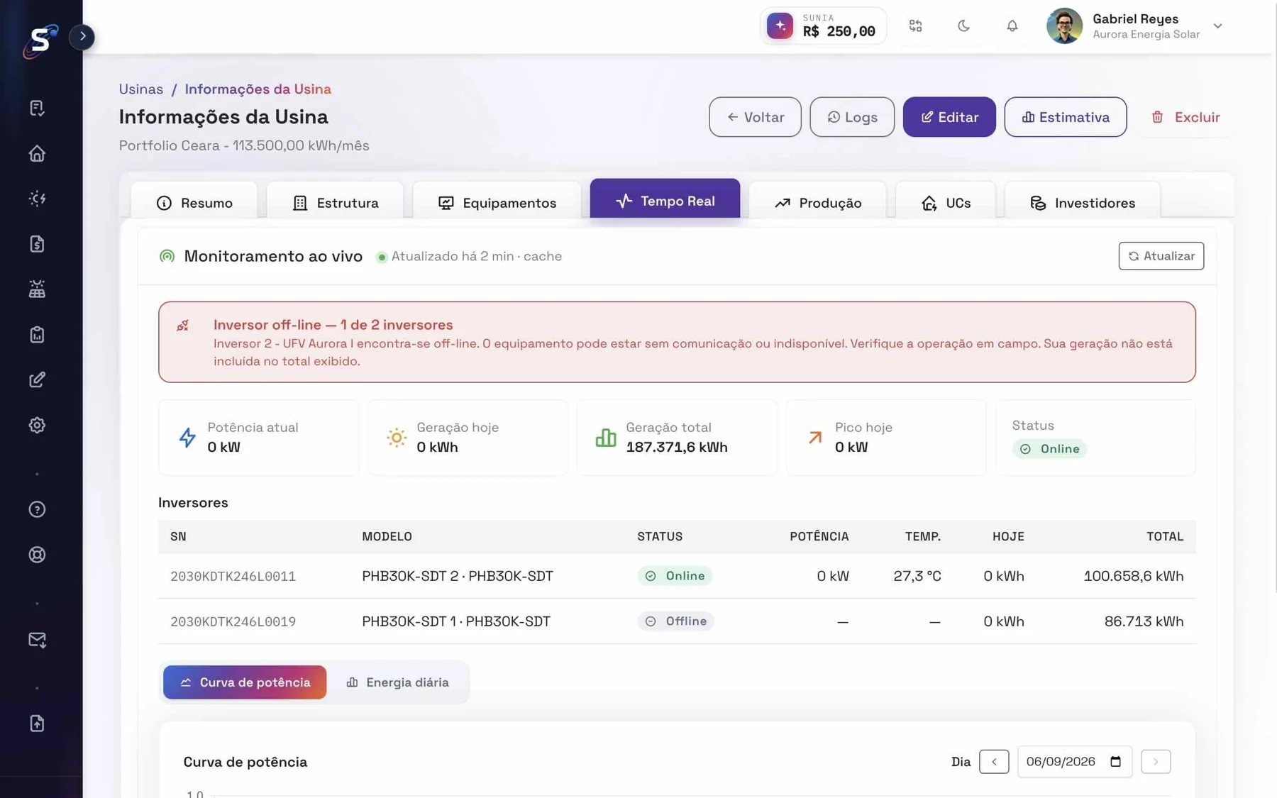 Tela Tempo Real do portal Sunectis: monitoramento ao vivo da usina, com alerta de inversor off-line, cartoes de potencia e geracao, e tabela de inversores.